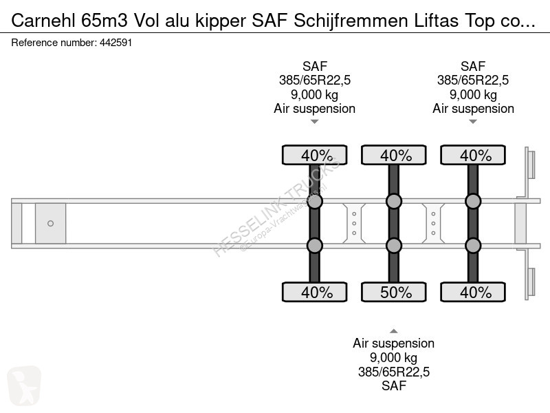 Semi reboque Carnehl 65m3 Vol alu kipper SAF...