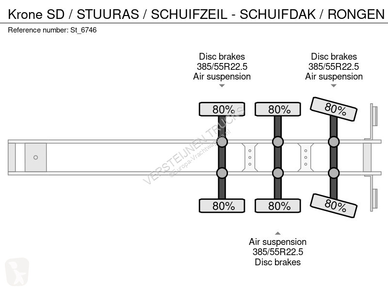 Semiremorca Krone / STUURAS / SCHUIFZEIL -...