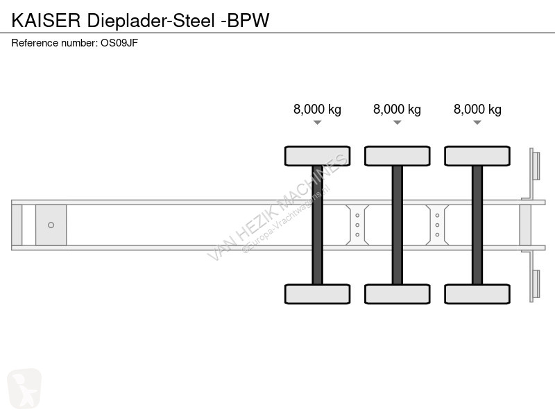 Semitrailer Kaiser Dieplader-Steel -BPW