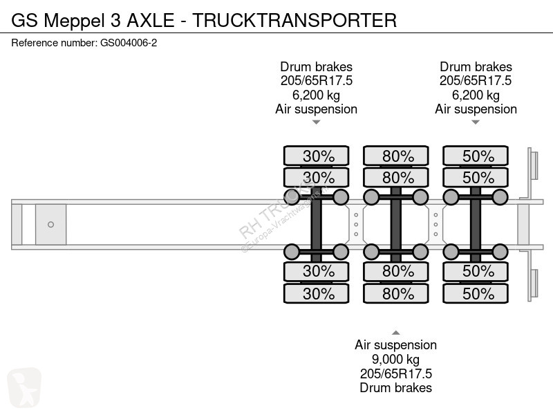 Sættevogn GS Meppel 3 AXLE - TRUCKTRANSPORTER