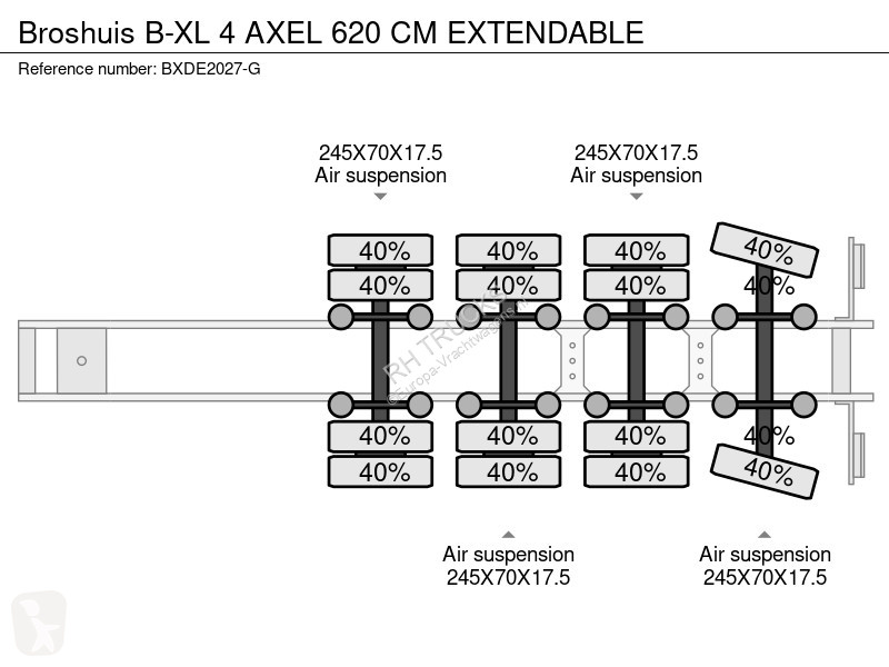 Semiremorca Broshuis B-XL 4 AXEL 620 CM EXTENDABLE