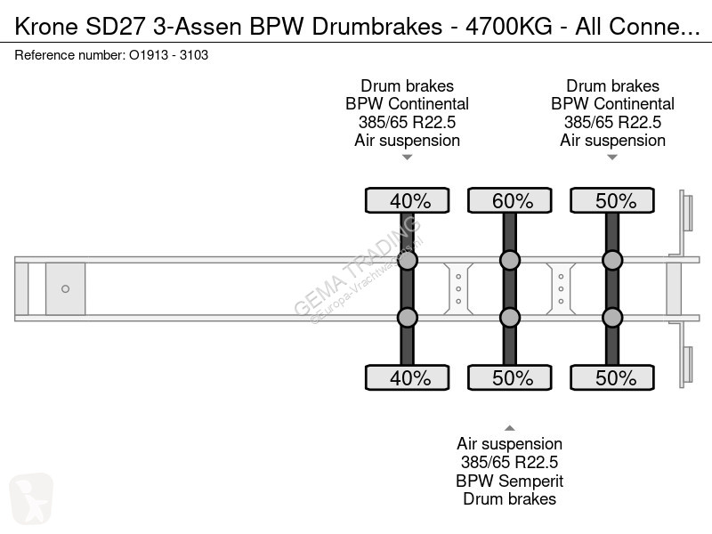 Semitrailer Krone 27 3-Assen BPW Drumbrakes -...