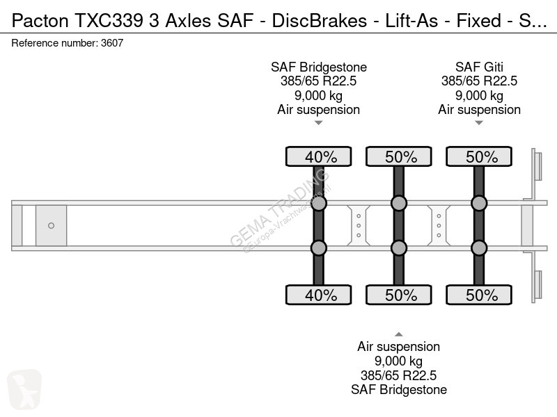 Semitrailer Pacton TXC339 3 Axles SAF -...