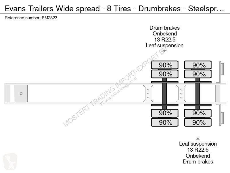 نصف مقطورة  Wide spread - 8 Tires - Drumbrakes...