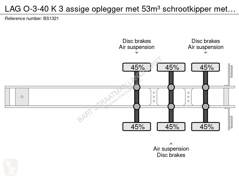 Semirremolque LAG O-3-40 K 3 assige oplegger...