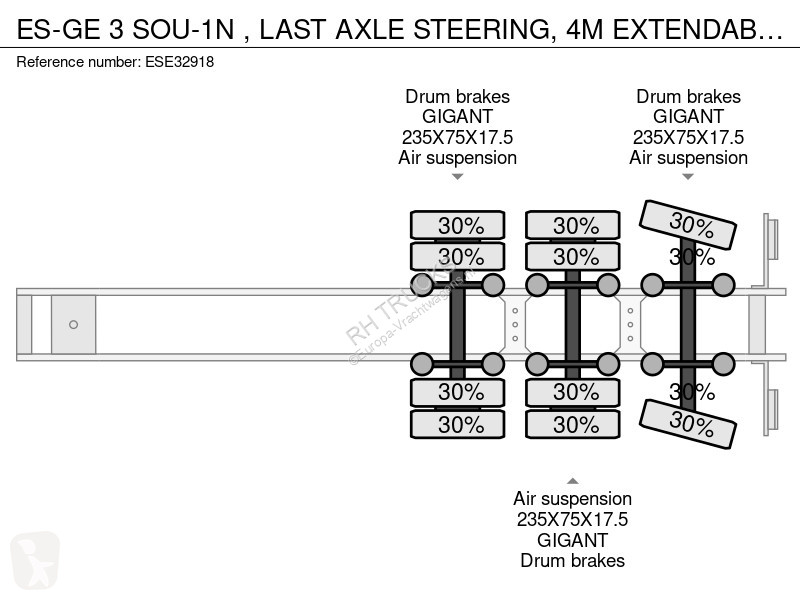 نصف مقطورة ES-GE 3 SOU-1N , LAST AXLE STEERING,...