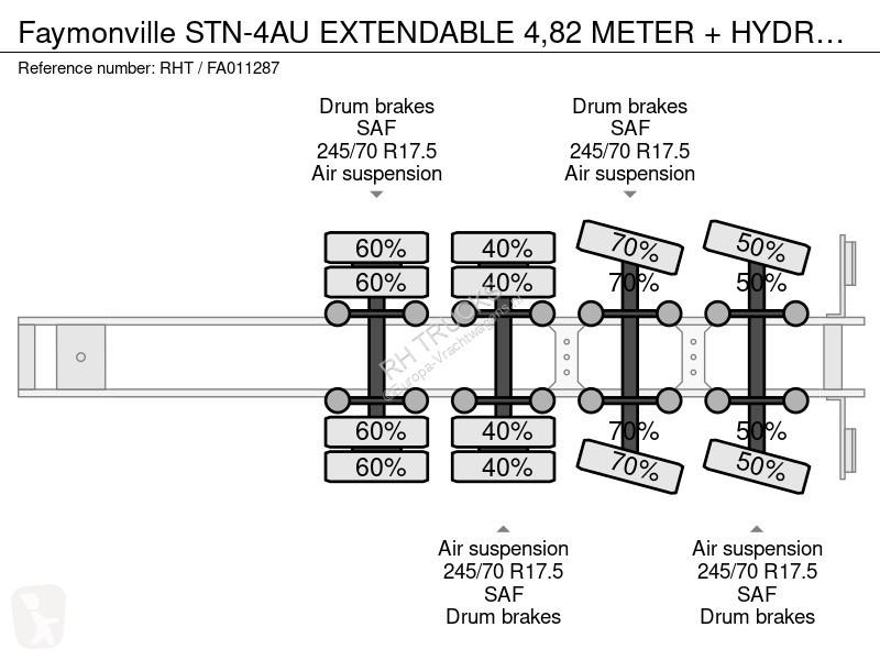 Semiremorca Faymonville STN-4AU EXTENDABLE 4,82...