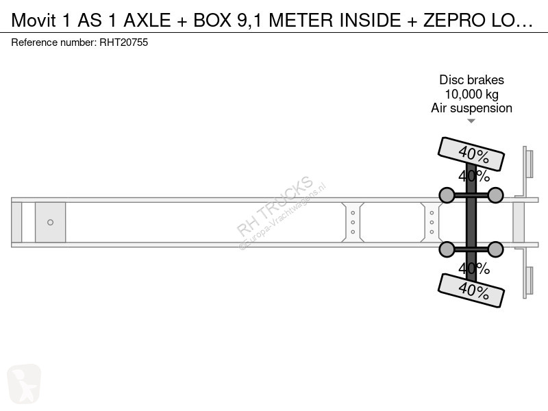 نصف مقطورة  1 AS 1 AXLE + BOX 9,1 METER INSIDE...
