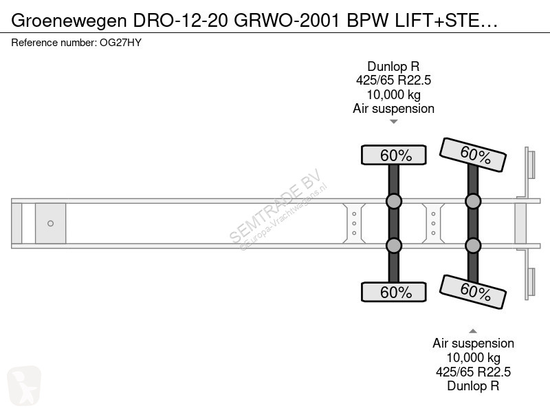 Návěs Groenewegen DRO-12-20 GRWO-2001 BPW...