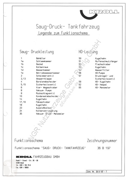 Semirremolque  KROLL Saug-Druck-Tankfahrzeug |...