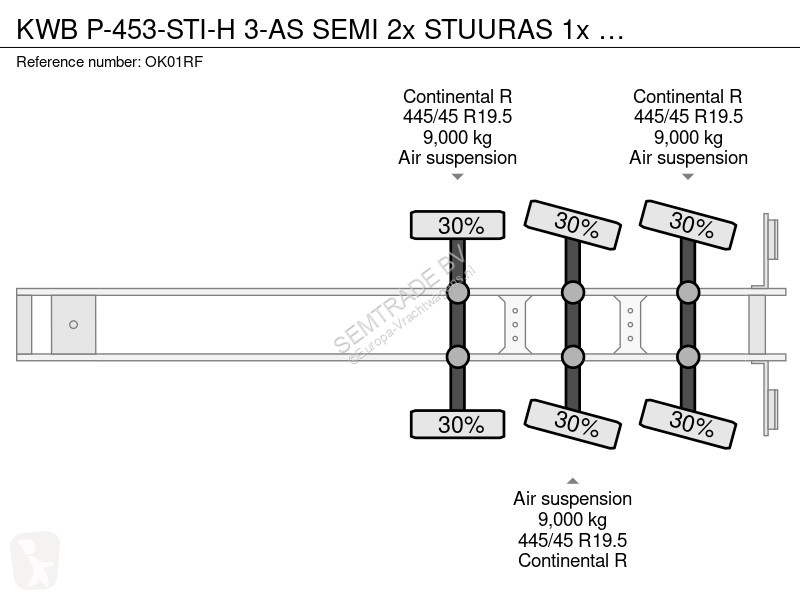 Semitrailer KWB P-453-STI-H 3-AS SEMI 2x...