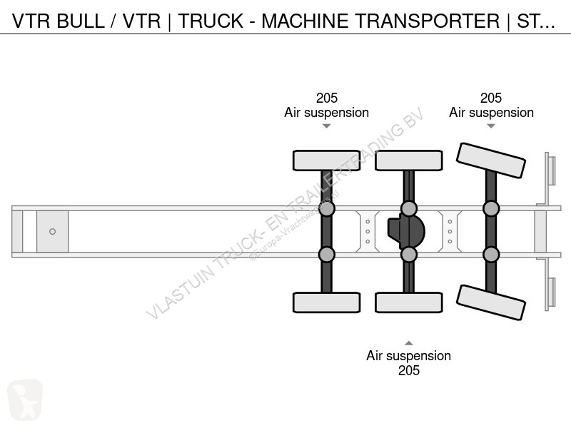 Semiremorca  BULL / VTR | TRUCK - MACHINE...