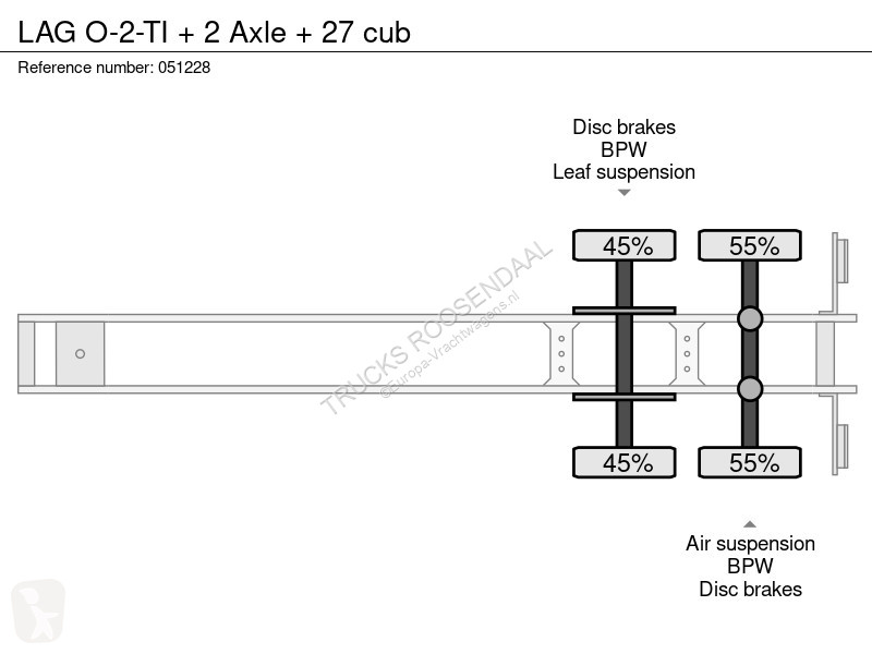 Semi reboque LAG O-2-TI + 2 Axle + 27 cub
