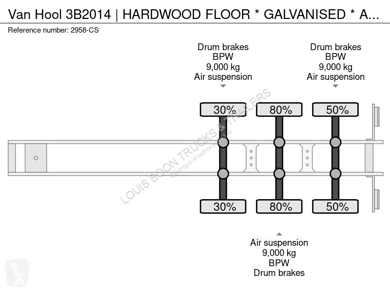Oplegger Van Hool 3B2014 | HARDWOOD FLOOR *...