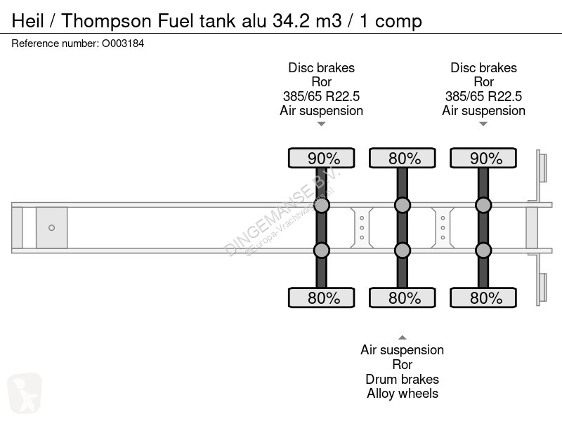 نصف مقطورة  Fuel tank alu 34.2 m3 / 1 comp