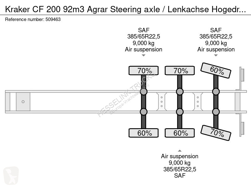 Semitrailer Kraker trailers 92m3 Agrar Steering...