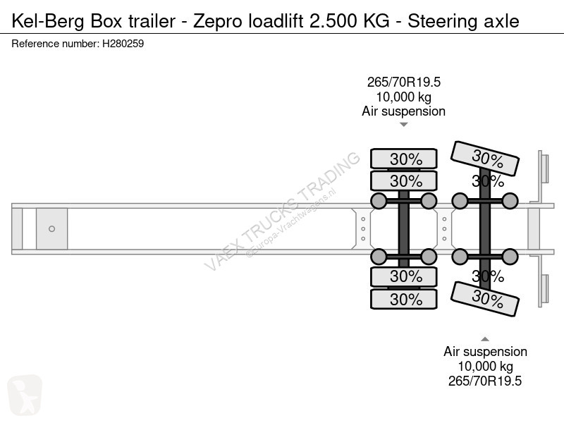 Semi reboque Kel-Berg Box trailer - Zepro...