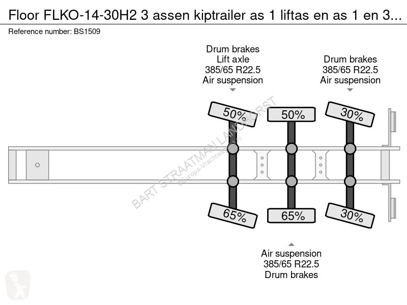 Semiremorca Floor FLKO-14-30H2 3 assen...