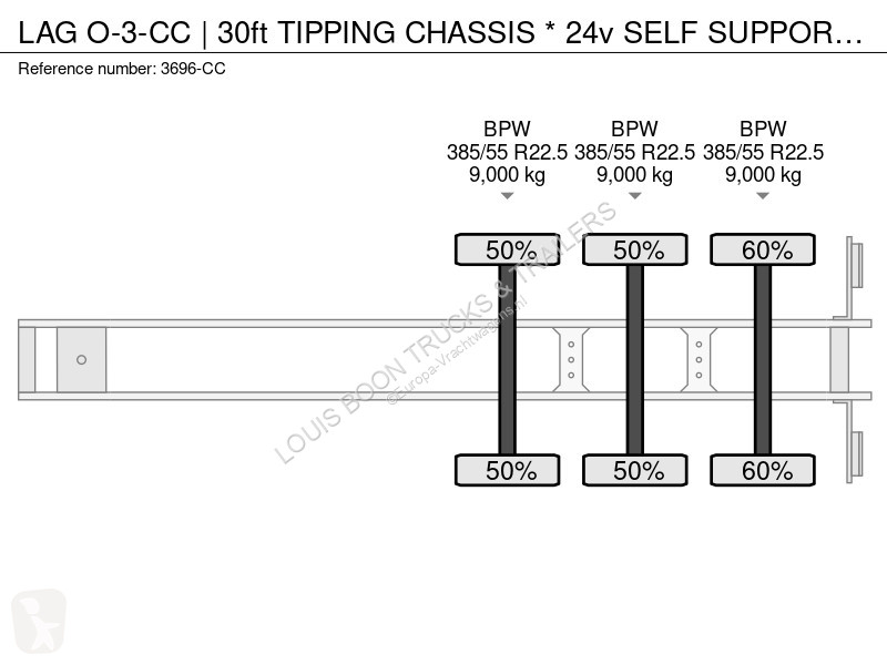 نصف مقطورة LAG O-3-CC | 30ft TIPPING CHASSIS *...