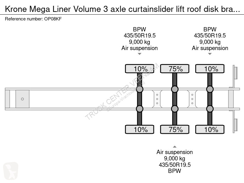Semi reboque Krone Volume 3 axle curtainslider...