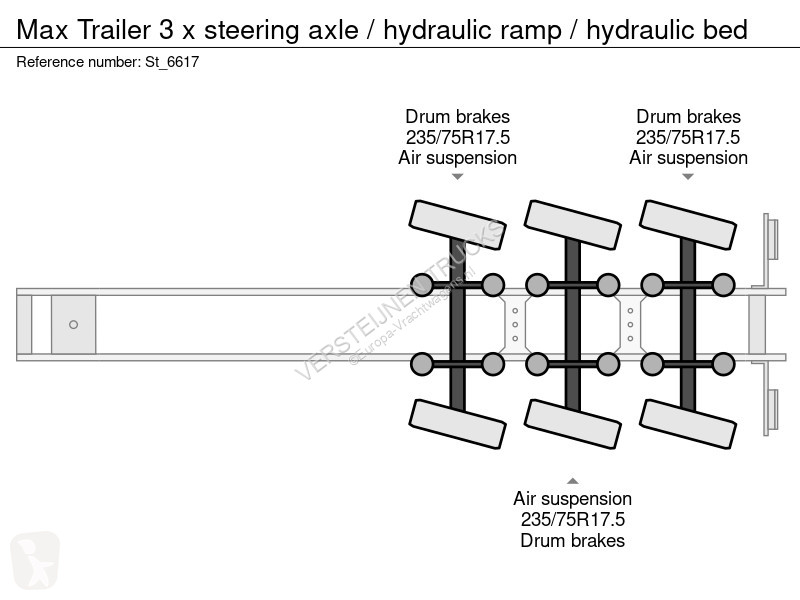 Semiremorca MAX Trailer 3 x steering axle /...