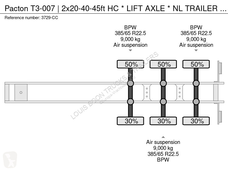 Semitrailer Pacton T3-007 | 2x20-40-45ft HC *...