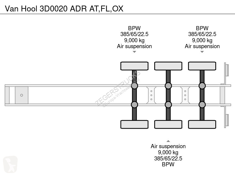 نصف مقطورة Van Hool 3D0020 ADR AT,FL,OX