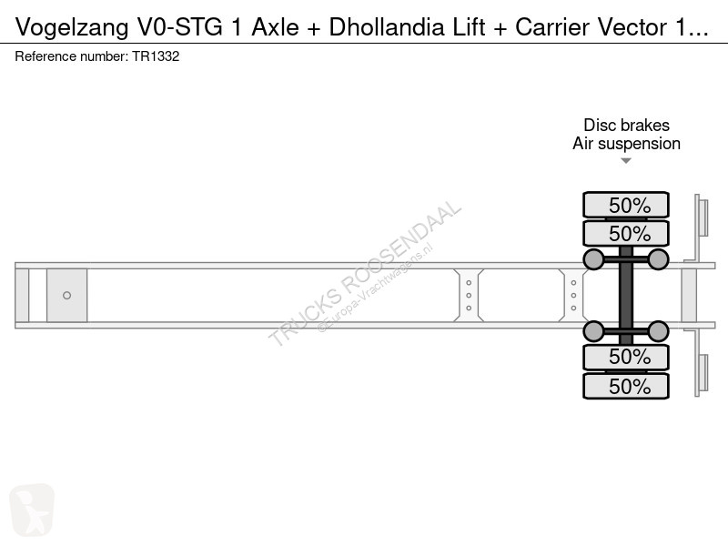 نصف مقطورة  V0-STG 1 Axle + Dhollandia Lift +...