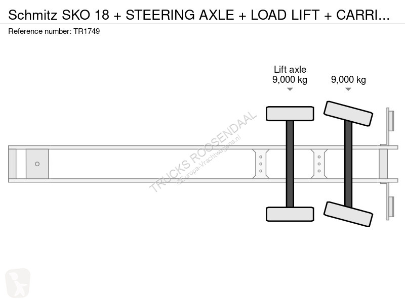 نصف مقطورة Schmitz Cargobull 18 + STEERING AXLE...