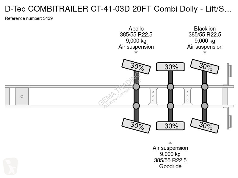 نصف مقطورة D-TEC COMBITRAILER CT-41-03D 20FT...