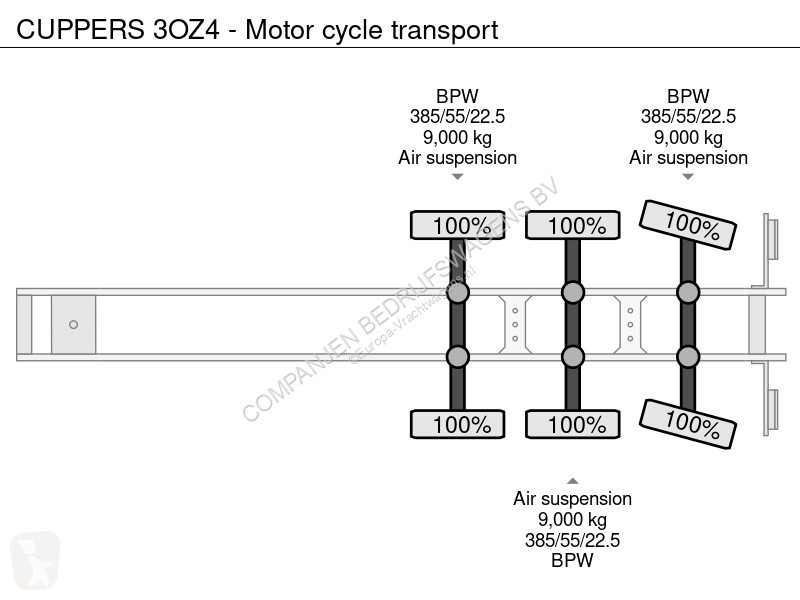 نصف مقطورة Cuppers 3OZ4 - Motor cycle transport