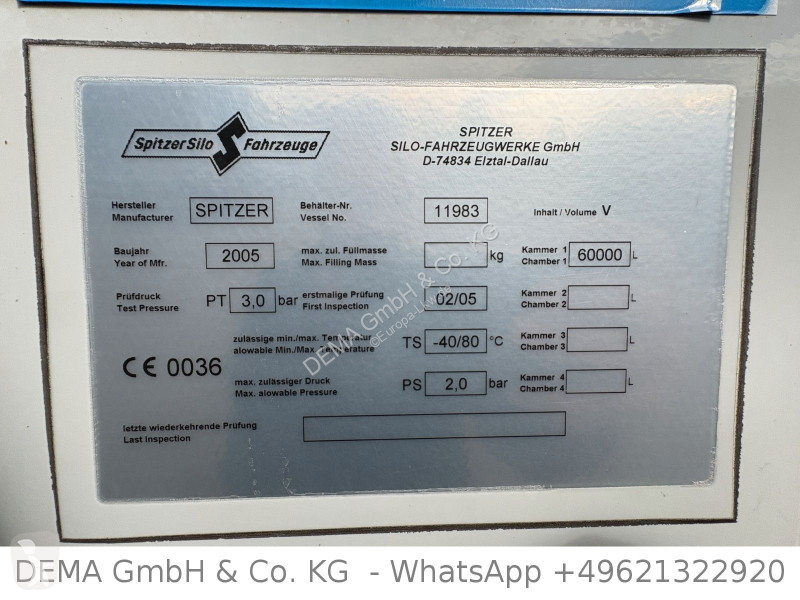 Spitzer SK 2760 CAL*5...