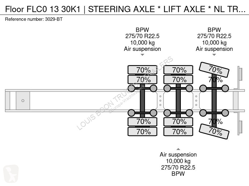 Semiremorca Floor FLC0 13 30K1 | STEERING AXLE...