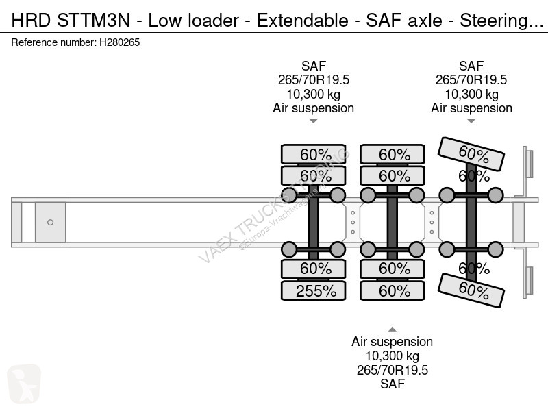 Semiremorca HRD STTM3N - Low loader -...