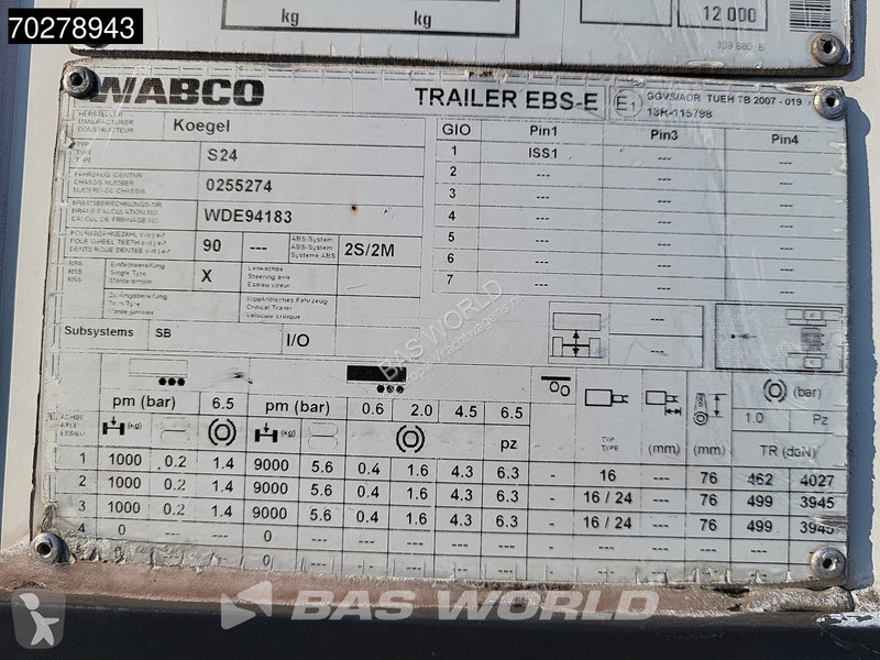 Semi reboque Kögel S24-1 Rollerbahne Joloda TÜV...