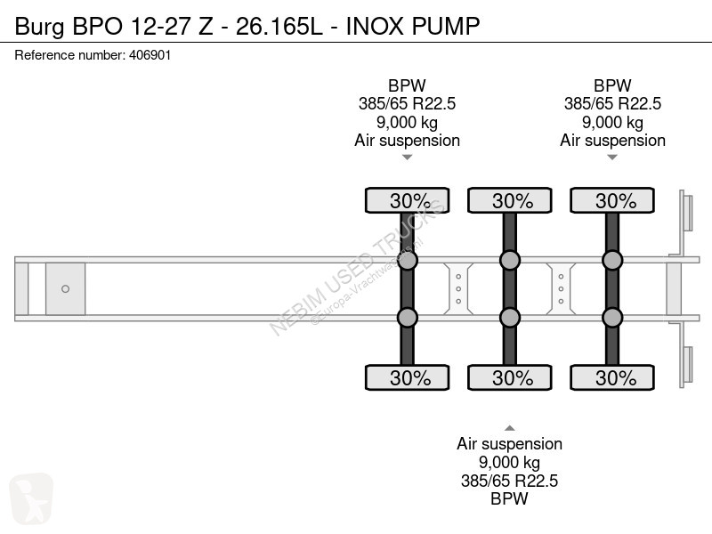 Semi reboque Burg BPO 12-27 Z - 26.165L - INOX...