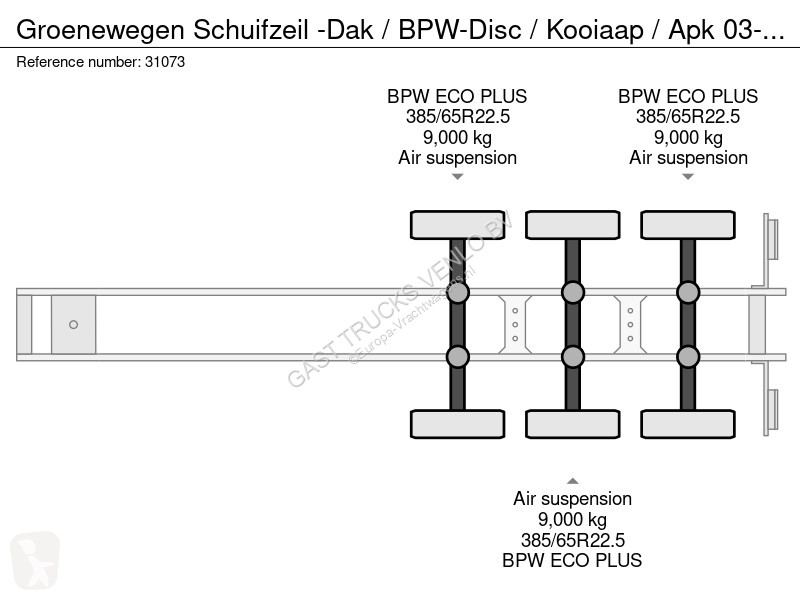 Oplegger Groenewegen Schuifzeil -Dak / BPW-Disc...