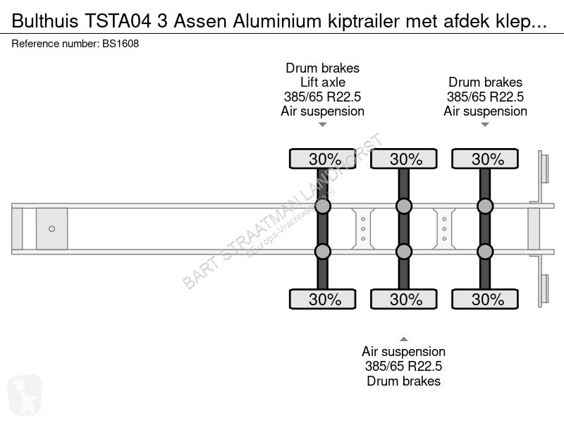 Semi reboque Bulthuis TSTA04 3 Assen Aluminium...