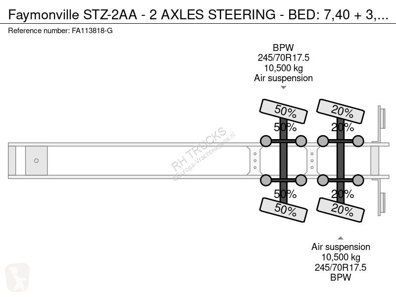 Semiremorca Faymonville STZ-2AA - 2 AXLES...