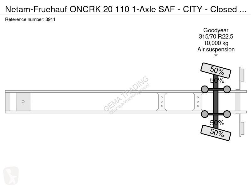 نصف مقطورة Netam ONCRK 20 110 1-Axle SAF - CITY...