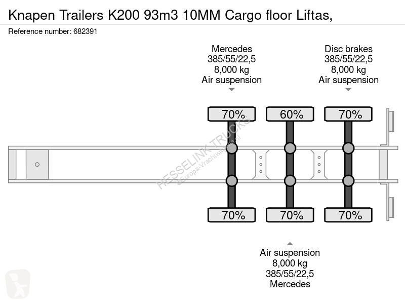Semi reboque  K200 93m3 10MM Cargo floor Liftas,