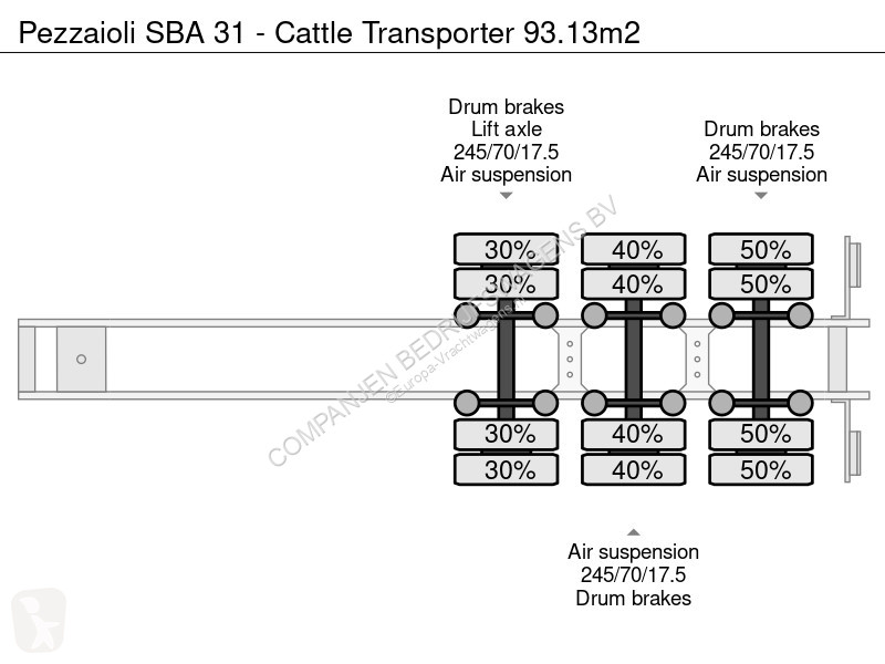 نصف مقطورة Pezzaioli SBA 31 - Cattle...
