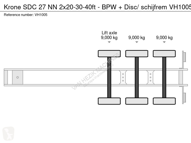 نصف مقطورة Krone C 27 NN 2x20-30-40ft - BPW +...