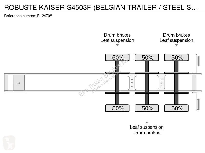 Náves Robuste Kaiser S4503F (BELGIAN TRAILER /...