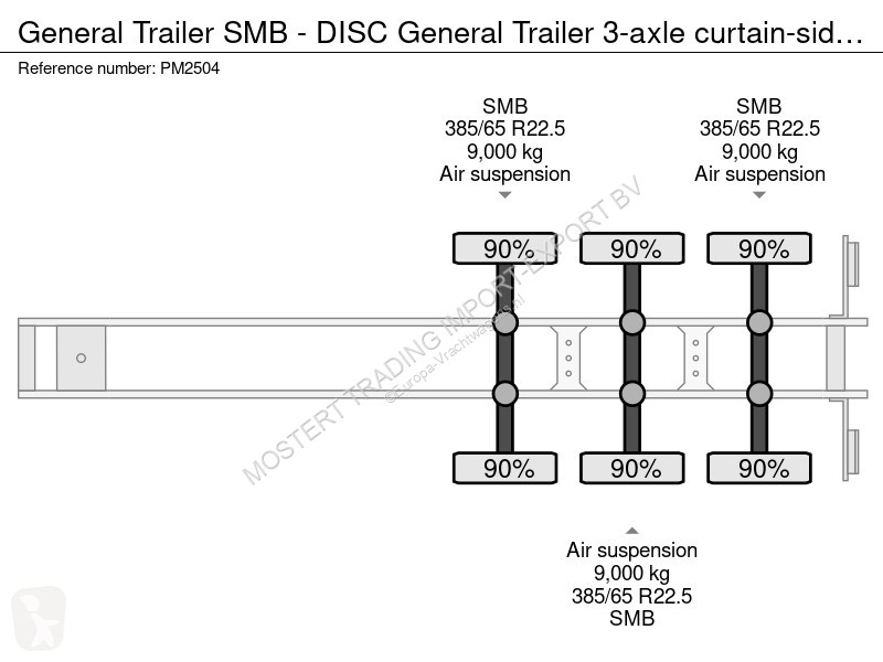Semirimorchio General Trailers SMB - DISC...