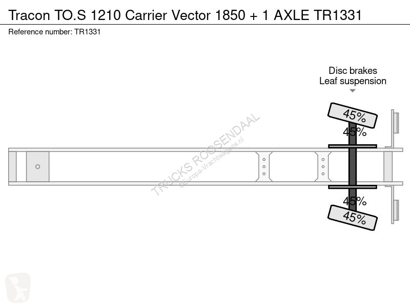نصف مقطورة Tracon Uden TO.S 1210 Carrier Vector...