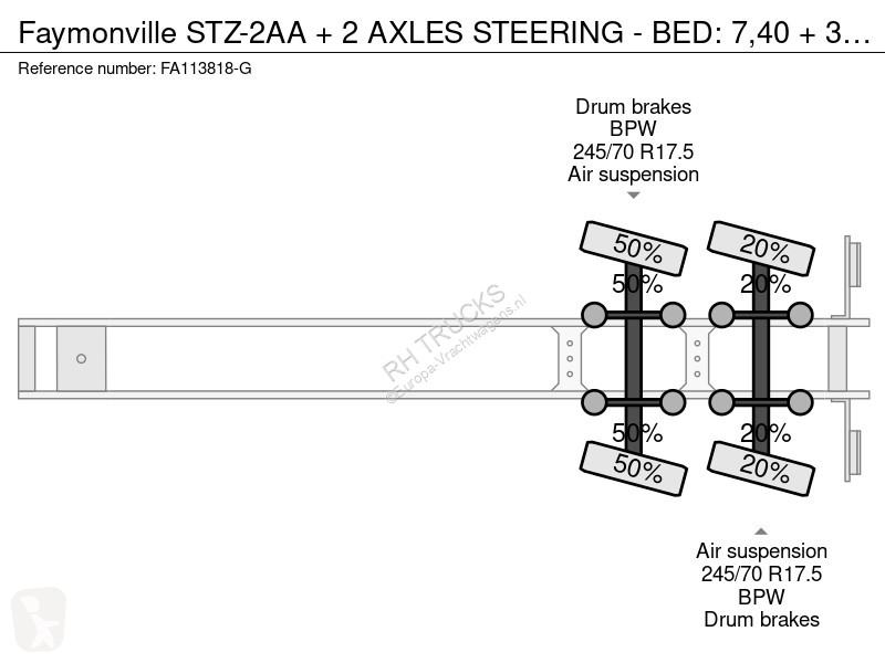 Semirimorchio Faymonville STZ-2AA + 2 AXLES...