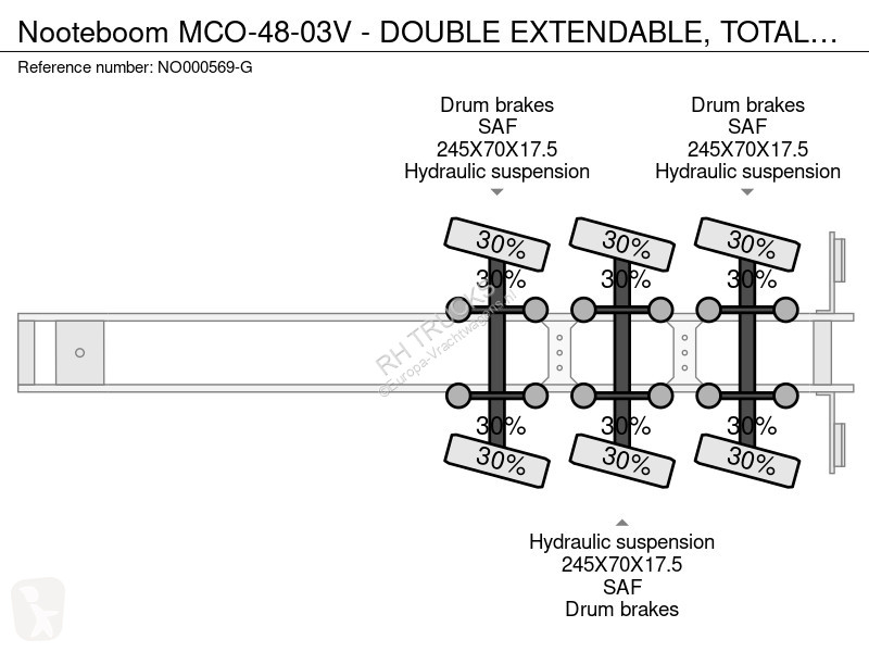 نصف مقطورة Nooteboom -48-03V - DOUBLE...
