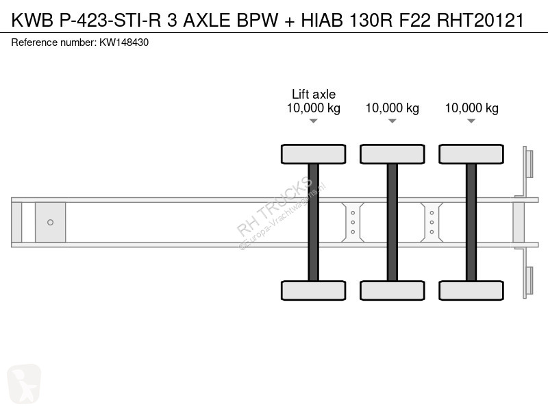 نصف مقطورة KWB P-423-STI-R 3 AXLE BPW + HIAB...