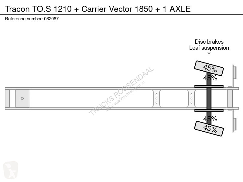 Semirimorchio Tracon Uden TO.S 1210 + Carrier...